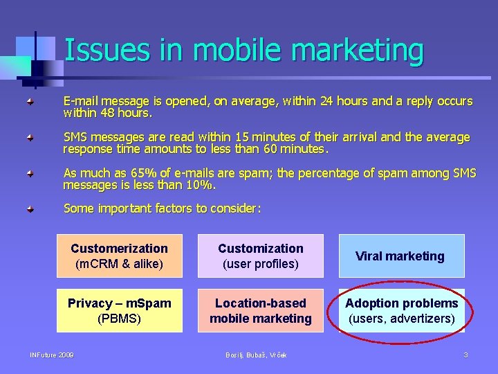 Issues in mobile marketing E-mail message is opened, on average, within 24 hours and