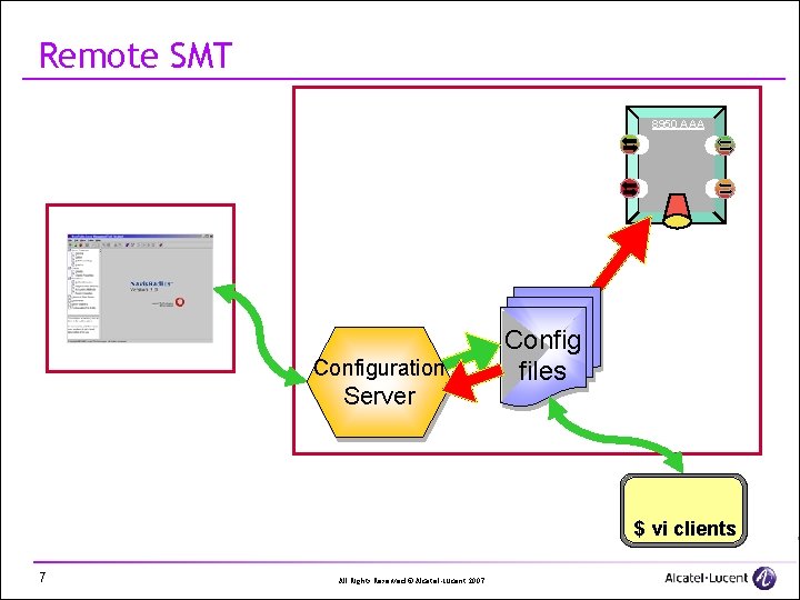 Remote SMT 8950 AAA Configuration Server Config files $ vi clients 7 All Rights