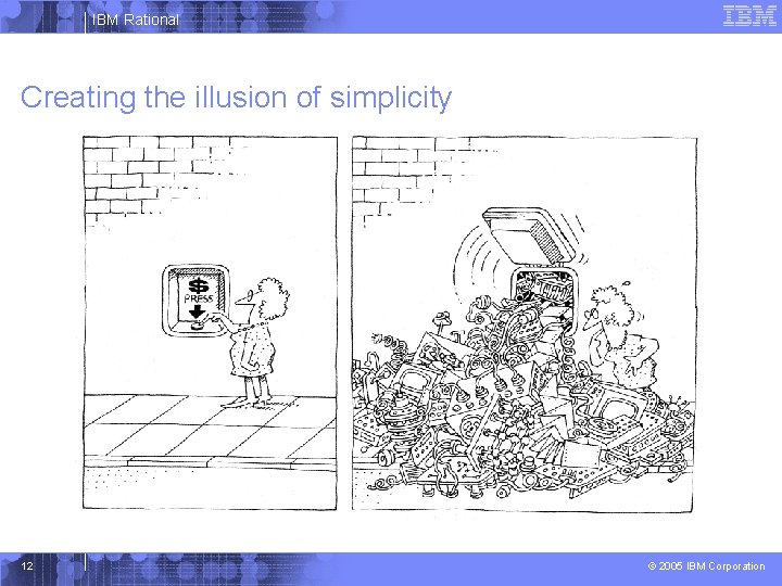 IBM Rational Creating the illusion of simplicity 12 © 2005 IBM Corporation 