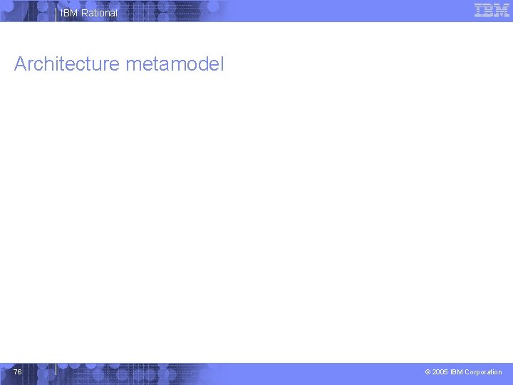 IBM Rational Architecture metamodel 76 © 2005 IBM Corporation 
