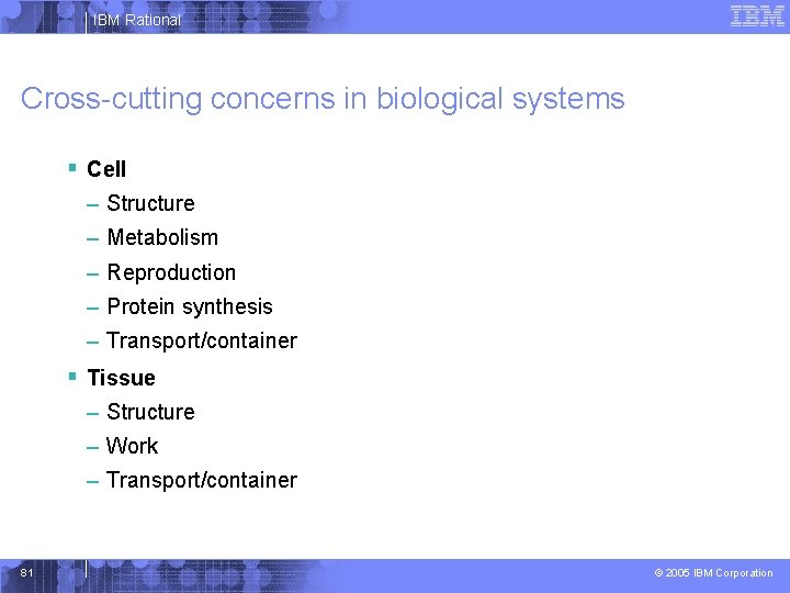 IBM Rational Cross-cutting concerns in biological systems § Cell – Structure – Metabolism –