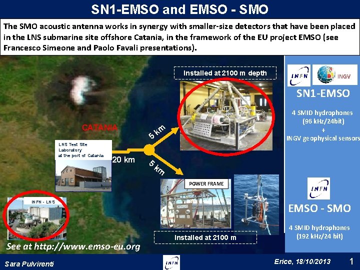 SN 1 -EMSO - SMO Titolo and Argomento The SMO acoustic antenna works in