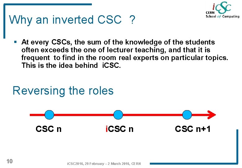 Why an inverted CSC ? § At every CSCs, the sum of the knowledge