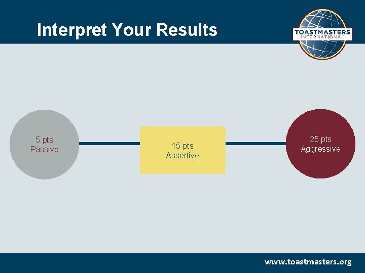 Interpret Your Results 5 pts Passive 15 pts Assertive 25 pts Aggressive www. toastmasters.