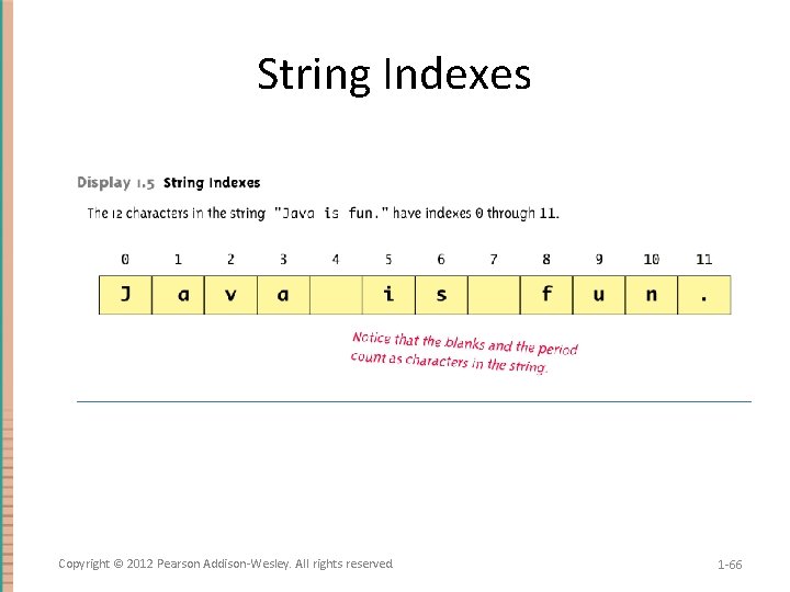 String Indexes Copyright © 2012 Pearson Addison-Wesley. All rights reserved. 1 -66 
