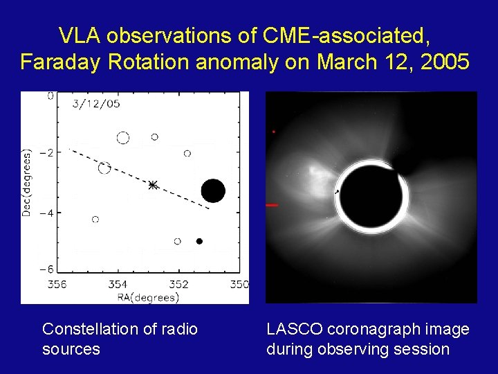 VLA observations of CME-associated, Faraday Rotation anomaly on March 12, 2005 Constellation of radio