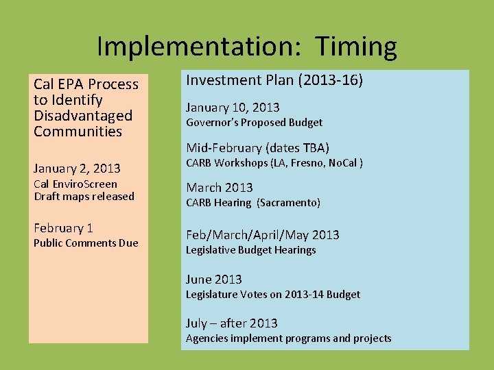 Implementation: Timing Cal EPA Process to Identify Disadvantaged Communities Investment Plan (2013 -16) January