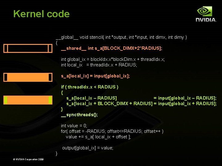 Kernel code __global__ void stencil( int *output, int *input, int dimx, int dimy )