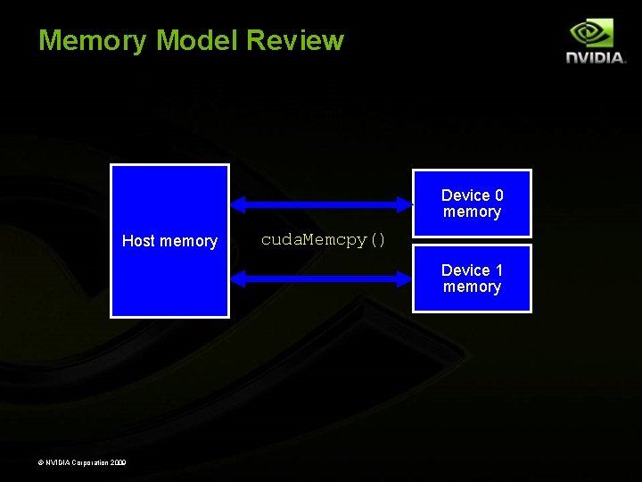 Memory Model Review Device 0 memory Host memory cuda. Memcpy() Device 1 memory ©