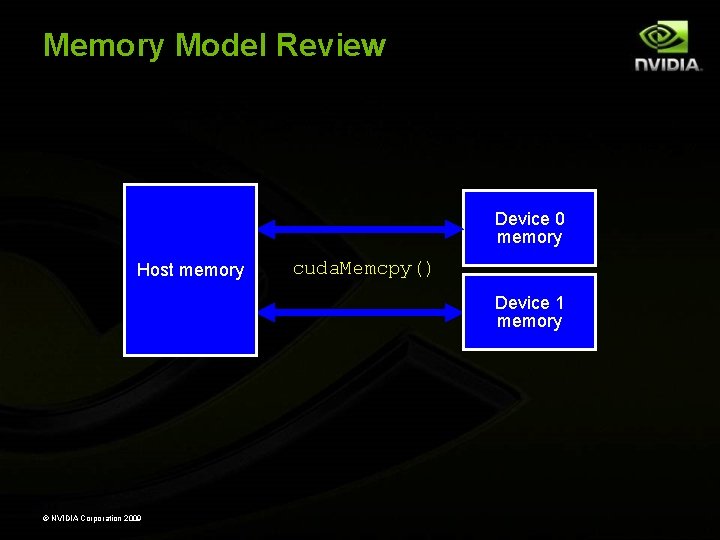 Memory Model Review Device 0 memory Host memory cuda. Memcpy() Device 1 memory © Memory Model Review Device 0 memory Host memory cuda. Memcpy() Device 1 memory ©