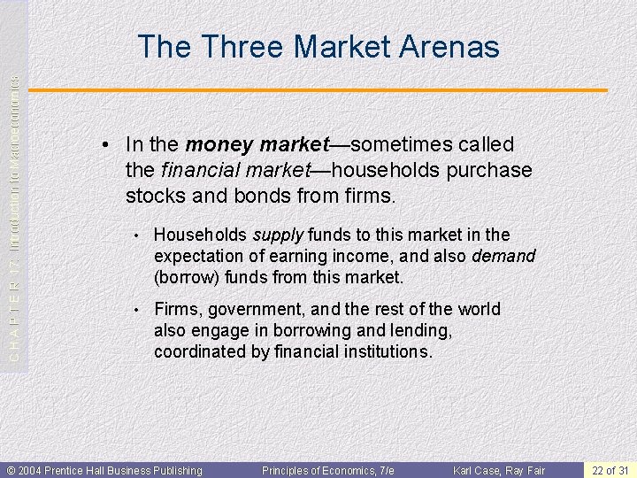 C H A P T E R 17: Introduction to Macroeconomics The Three Market