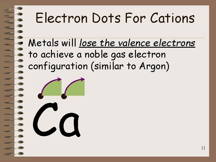 Electron Dots For Cations • Metals will lose the valence electrons to achieve a