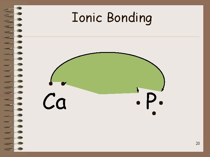 Ionic Bonding Ca P 20 