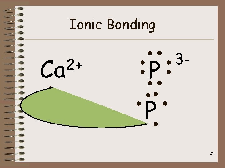 Ionic Bonding 2+ Ca P 3 - 24 