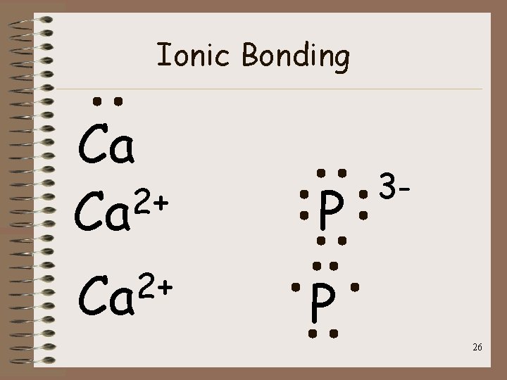 Ionic Bonding Ca 2+ Ca P 3 - 26 