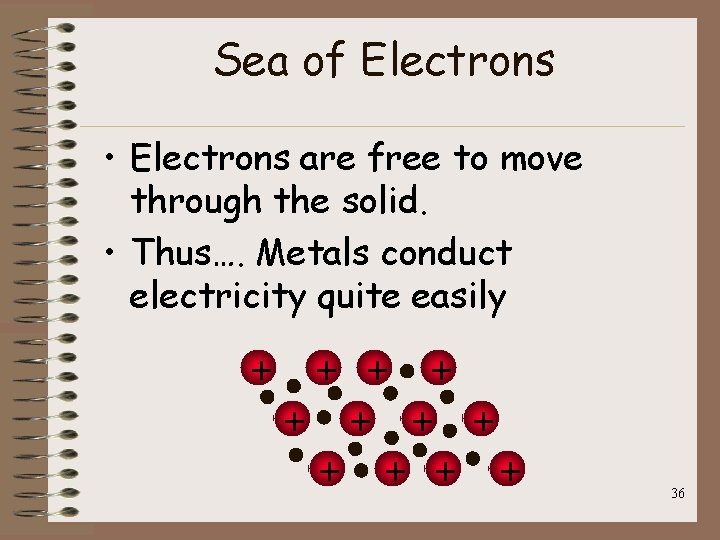 Sea of Electrons • Electrons are free to move through the solid. • Thus….