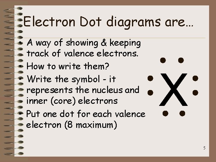 Electron Dot diagrams are… • A way of showing & keeping track of valence