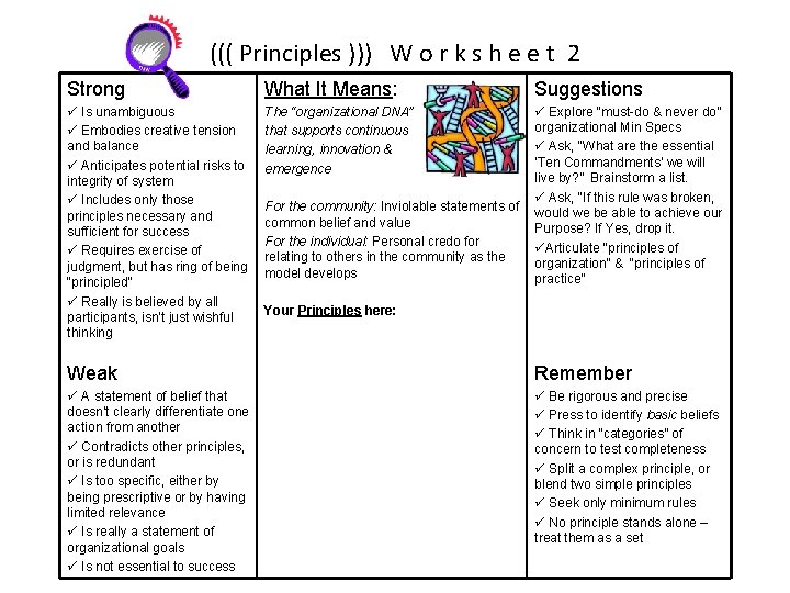 ((( Principles ))) W o r k s h e e t 2 Strong