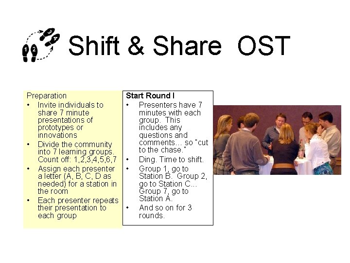 Shift & Share OST Preparation • Invite individuals to share 7 minute presentations of