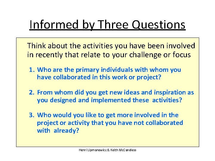 Informed by Three Questions Think about the activities you have been involved in recently