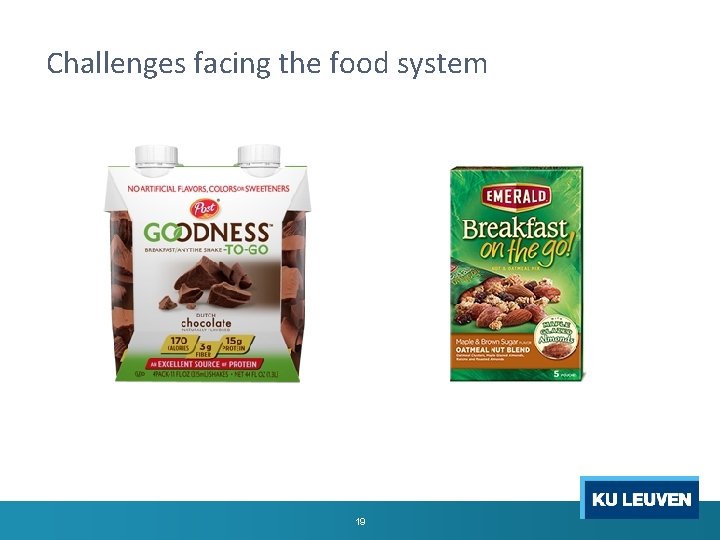 Challenges facing the food system 19 