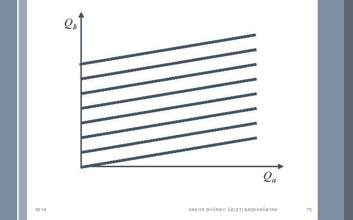 Qb Qa 2014. ANDOR GYÖRGY: ÜZLETI GAZDASÁGTAN 72 