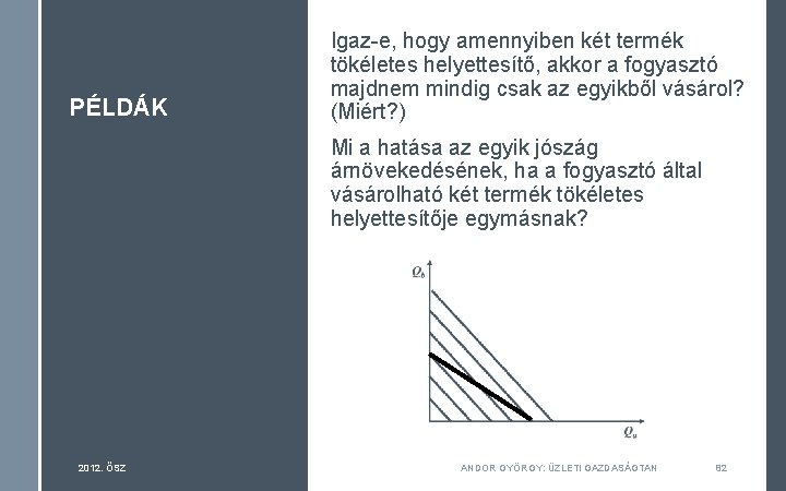 PÉLDÁK Igaz-e, hogy amennyiben két termék tökéletes helyettesítő, akkor a fogyasztó majdnem mindig csak