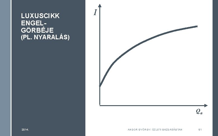 LUXUSCIKK ENGELGÖRBÉJE I (PL. NYARALÁS) Qa 2014. ANDOR GYÖRGY: ÜZLETI GAZDASÁGTAN 91 