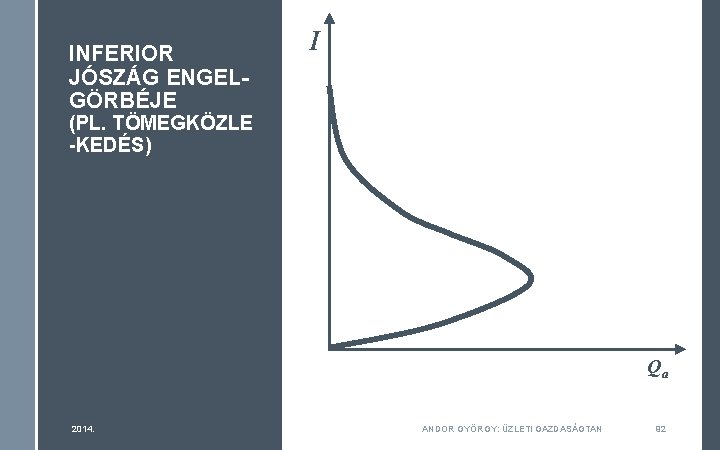 INFERIOR JÓSZÁG ENGELGÖRBÉJE I (PL. TÖMEGKÖZLE -KEDÉS) Qa 2014. ANDOR GYÖRGY: ÜZLETI GAZDASÁGTAN 92