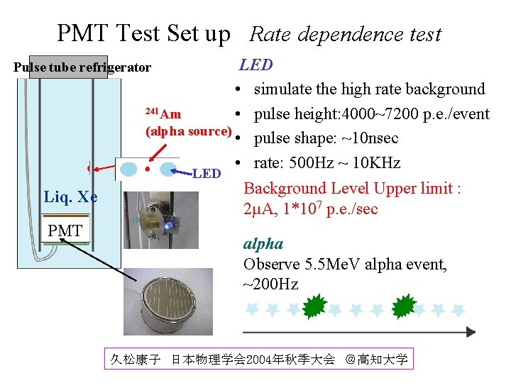 PMT Test Set up Rate dependence test LED • simulate the high rate background