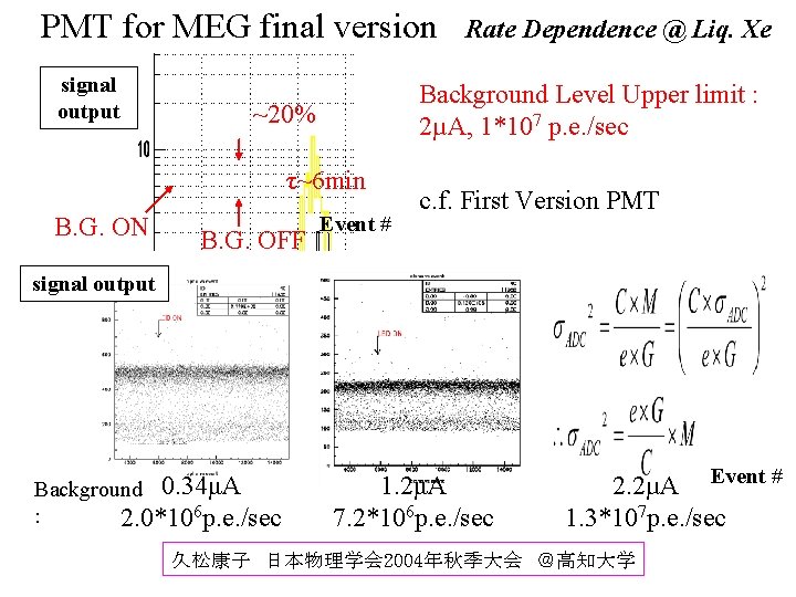 PMT for MEG final version signal output Background Level Upper limit : 2µA, 1*107