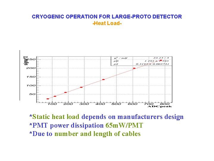 CRYOGENIC OPERATION FOR LARGE-PROTO DETECTOR -Heat Load- *Static heat load depends on manufacturers design