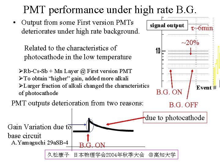 PMT performance under high rate B. G. • Output from some First version PMTs