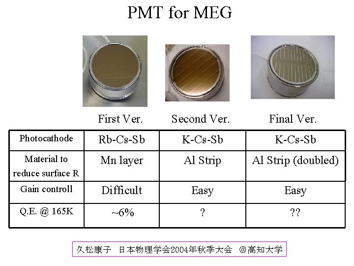 PMT for MEG First Ver. Second Ver. Final Ver. Photocathode Rb-Cs-Sb K-Cs-Sb Material to