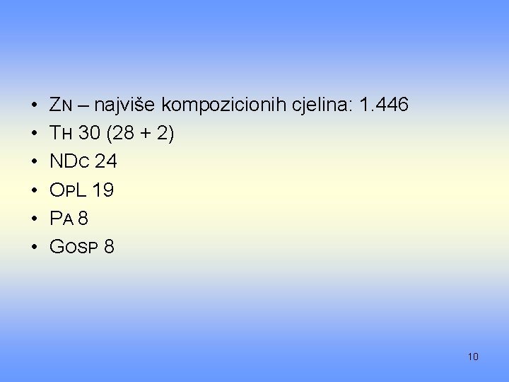  • • • ZN – najviše kompozicionih cjelina: 1. 446 TH 30 (28