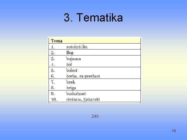 3. Tematika 249 16 