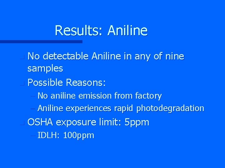 Results: Aniline No detectable Aniline in any of nine samples n Possible Reasons: n