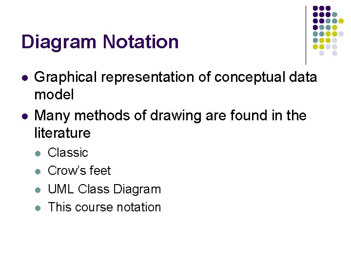 Diagram Notation l l Graphical representation of conceptual data model Many methods of drawing