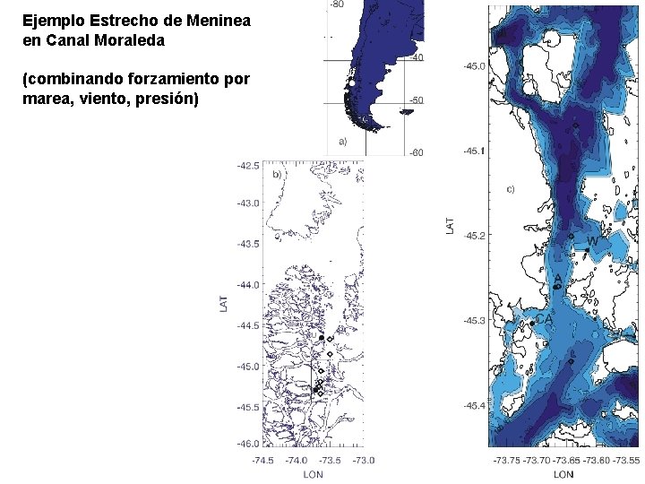 Ejemplo Estrecho de Meninea en Canal Moraleda (combinando forzamiento por marea, viento, presión) 