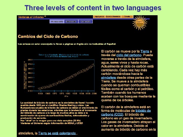 Three levels of content in two languages 