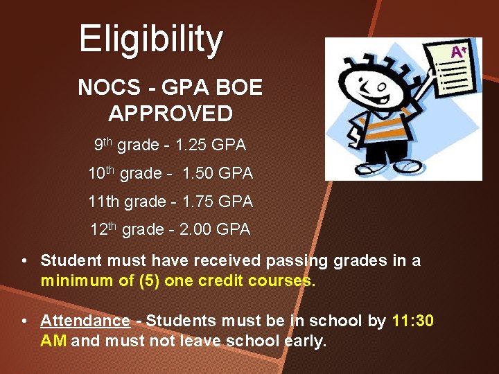 Eligibility NOCS - GPA BOE APPROVED 9 th grade - 1. 25 GPA 10