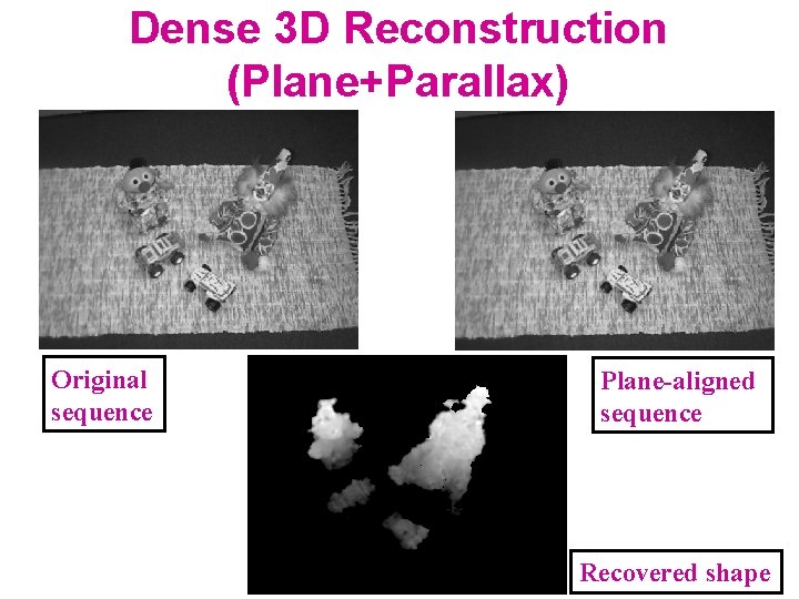 Dense 3 D Reconstruction (Plane+Parallax) Original sequence Plane-aligned sequence Recovered shape 