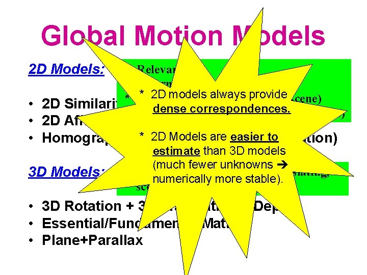 Global Motion Models 2 D Models: Relevant for: *Airborne video (distant scene) * 2