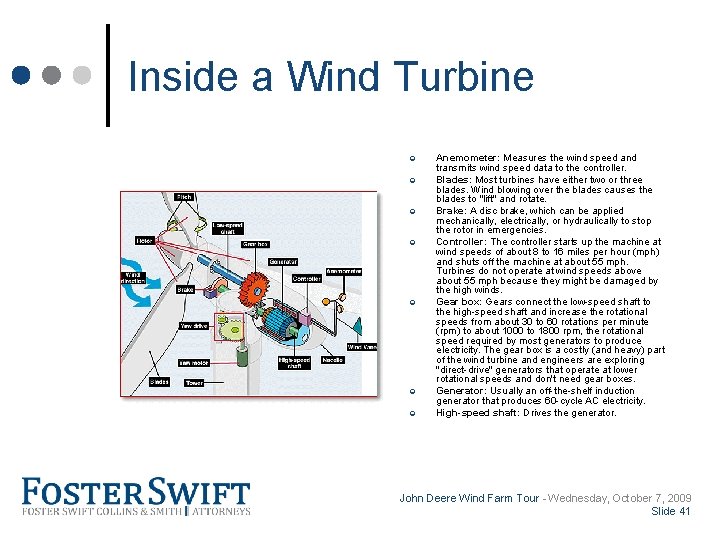 Cross Border Training Module Inside a Wind Turbine ¢ ¢ ¢ ¢ Anemometer: Measures