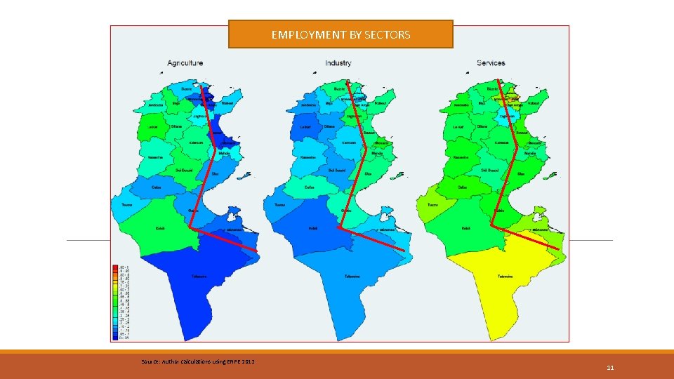 EMPLOYMENT BY SECTORS Source: Author calculations using ENPE 2012 11 