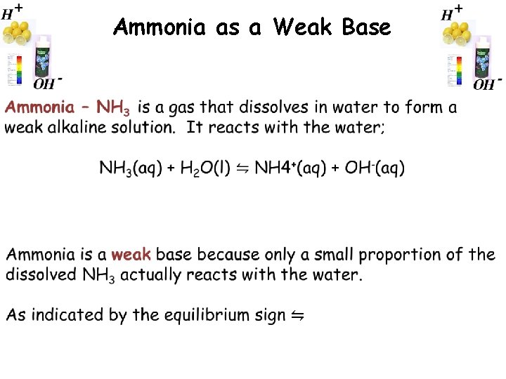 Ammonia as a Weak Base 