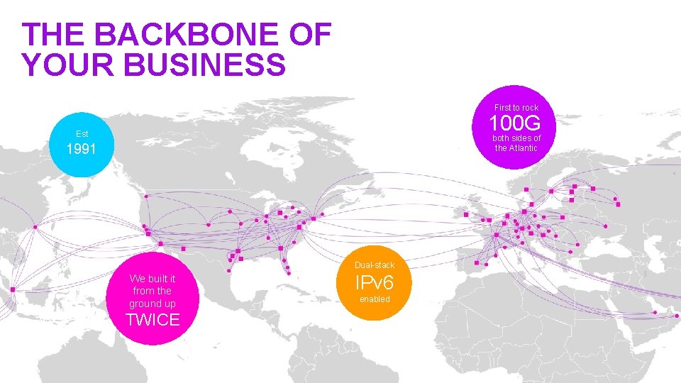 THE BACKBONE OF YOUR BUSINESS First to rock 100 G Est both sides of