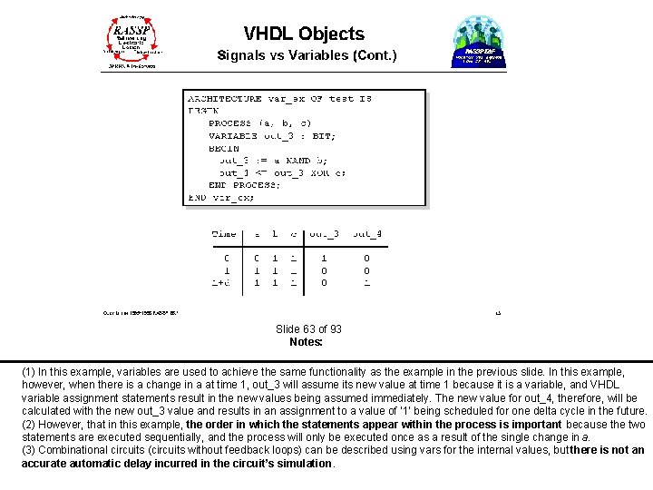  Slide 63 of 93 Notes: (1) In this example, variables are used to