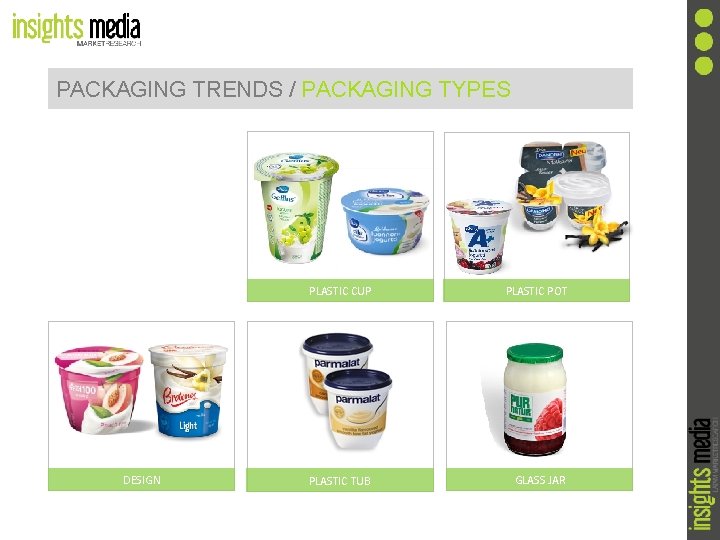 PACKAGING TRENDS / PACKAGING TYPES DESIGN PLASTIC CUP PLASTIC POT PLASTIC TUB GLASS JAR