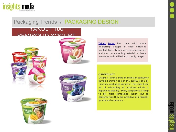 Packaging Trends / PACKAGING DESIGN YAKULT 100 SEMISOLID YOGURT Yakult korea has come with